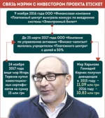 kernes.webp