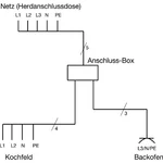 DV005-skiz_Kuechen-Anschlussbox_Anschluss_0.webp