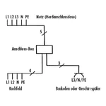 backofen-autarkes-kochfeld-anschliessen-herd-mit-autarkem-test-hinfallen-schon-ka-1-4-chenans...webp