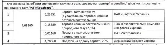 gaz.webp