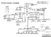 Fujitsu-Amilo-PI-1536-Block-Diagram.png
