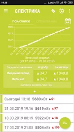 Screenshot_2019-03-23-19-38-37-147_info.oleksandr.utilitymeter.webp