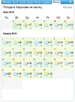  погоды на 30 дней (апрель 2019).webp