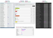 -черкасы-днепр-харьков.webp