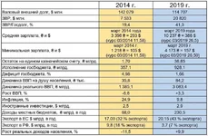 table.webp