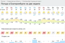 Погода.png