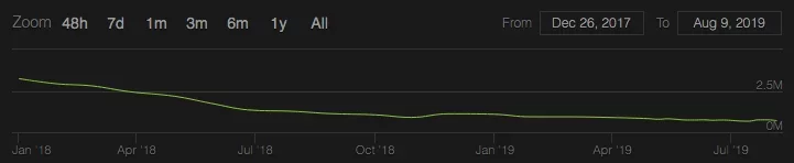 Pubg_online.webp