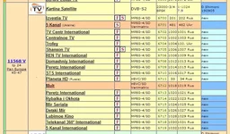 Kartina Satellite (транспондер 11568 V 23000).webp