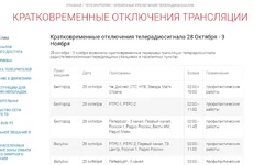  работы на ТВ.webp