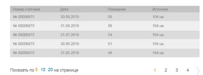 показ.png