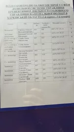  26 телефон.webp