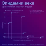 content_Virus_web__3_.webp