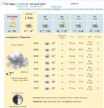 погоды март 2020.webp