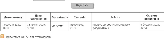 Снимок.PNG хтс.PNG