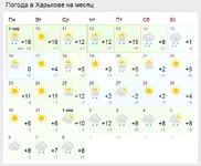 погоды март 2020.webp