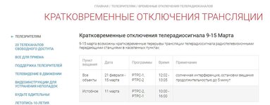 кратковременные отключения мультиплексов 9 - 15 марта.jpg