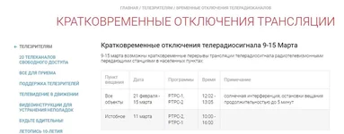  отключения мультиплексов 9 - 15 марта.webp