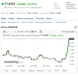 Opera Snapshot_2020-03-18_114220_ru.investing.com.webp