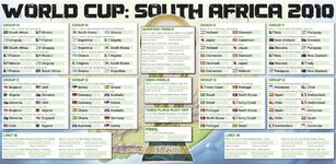 FIFA World Cup Wallchart.jpg