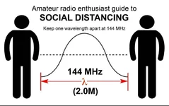 Amateur_radio_2m_.jpeg