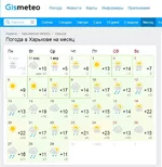  погоды апрель 2020.webp