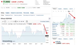 Opera Snapshot_2020-04-02_183244_ru.investing.com.webp