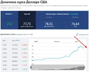 Opera Snapshot_2020-04-03_135027_www.banki.ru.png