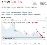 Opera Snapshot_2020-04-05_023154_ru.investing.com.png