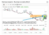 Opera Snapshot_2020-04-05_024540_ru.investing.com.png
