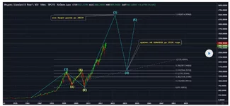 Opera Snapshot_2020-04-05_194759_ru.tradingview.com.webp
