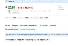 wti4.webp