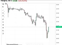 wti5.webp