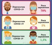 maska_perenoschik_covid.webp