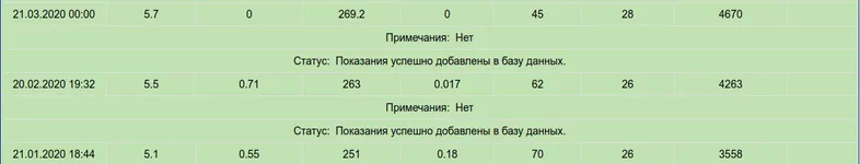  экрана от 2020-05-05 14-07-36.webp