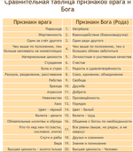 бог4.png