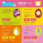 instagram_credit_cashback_calendar_KOKO_june.webp