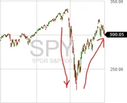 SPY.webp