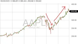 AAPL.webp