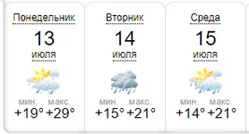 2020-07-12 21_48_33-SINOPTIK_ Погода в Украине, подробный прогноз погоды на неделю. Погода се...webp