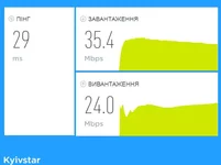  киевстар.webp