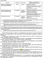  экрана 2020-09-18 в 17.31.59.webp