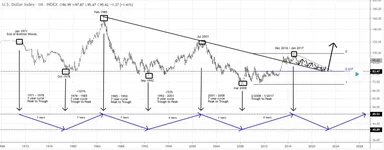USD.webp