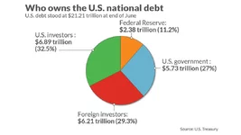 USDebt1.webp