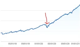 growth.webp