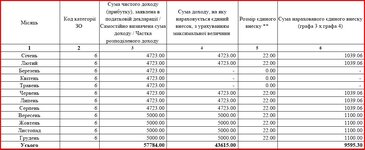 ЕСВ 2020.JPG