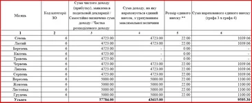 ЕСВ 2020.JPG