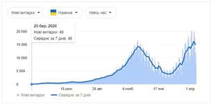  экрана 2021-04-14 094258.webp