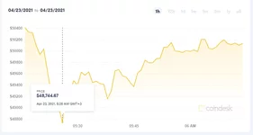 bitcoin.png