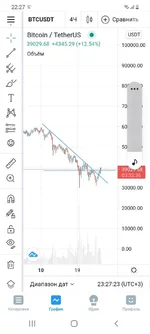 Screenshot_20210524-222727_TradingView.webp