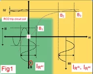 doepke_rcd_fig1.webp